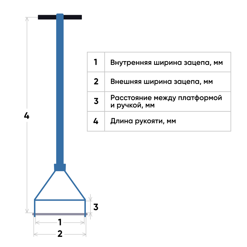 ruchka-dlya-rolikovyh-platform1